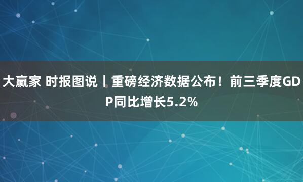 大赢家 时报图说丨重磅经济数据公布！前三季度GDP同比增长5.2%